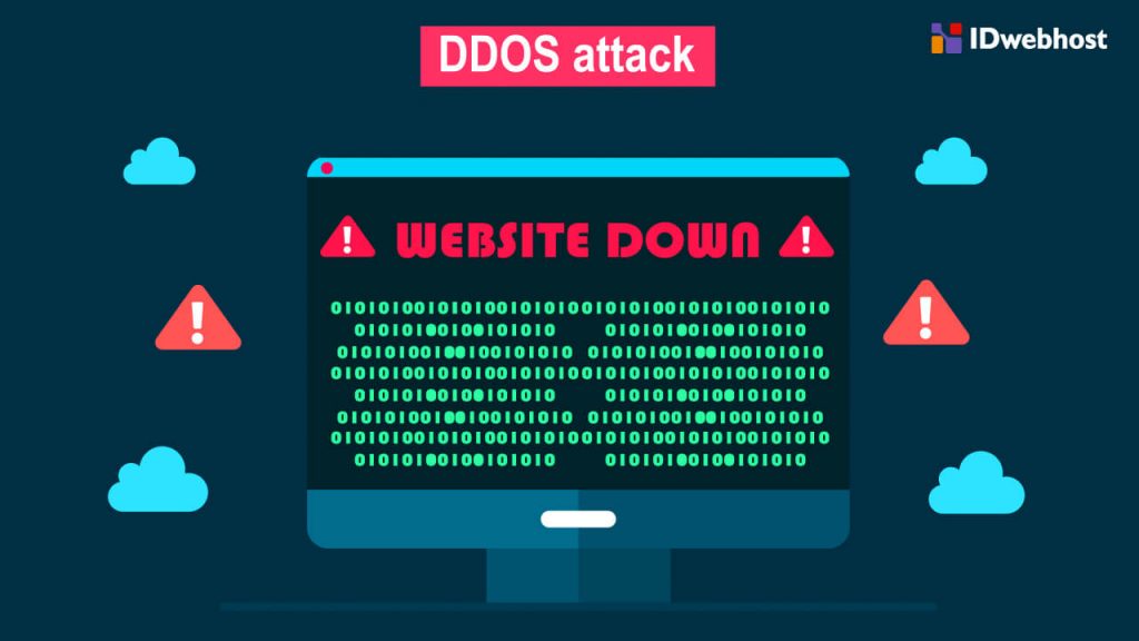 Featured image for Cara Menjaga WordPress Tetap Aman dari Serangan DDoS