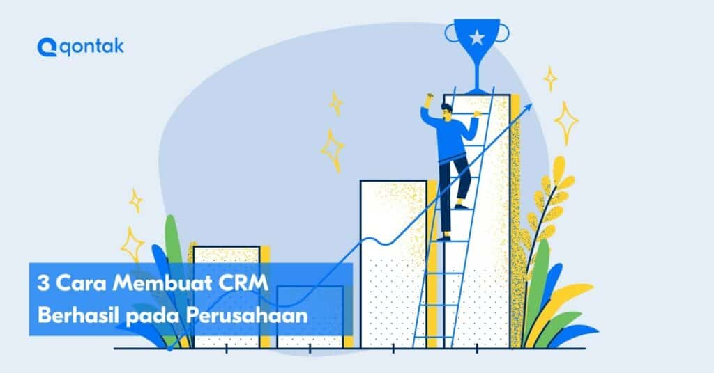 Featured image for Cara Mengintegrasikan WordPress dengan Alat CRM