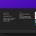 Featured image for Cara Mengatur Custom Footer di Tema WordPress Anda