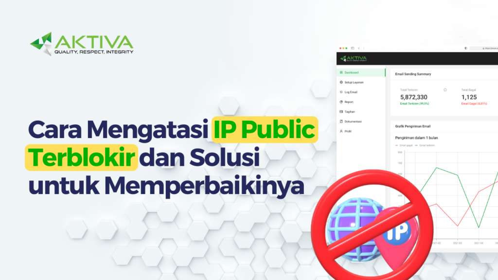 Solusi untuk Masalah Website yang Terkena IP Blacklist