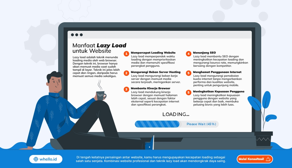 Tips Mempercepat Website dengan Plugin Lazy Load